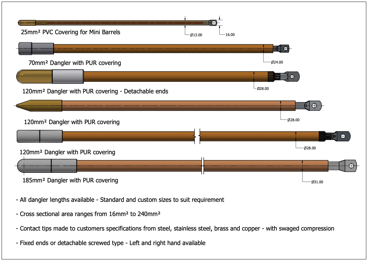 Eagle Engineering dangler range technical drawing showing all cable sizes with dimensions